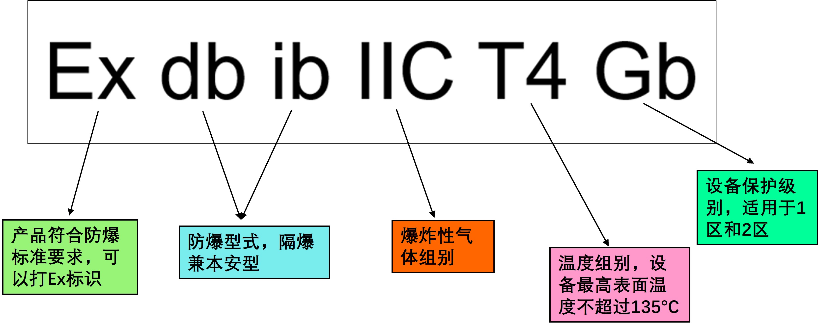 防爆标志3.jpg